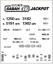 Sabah 88 Results Today .
